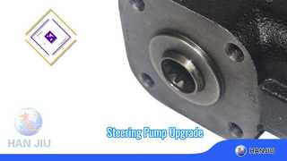 Jednostki sterujące ładowarki kołowej