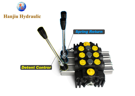 Sanitation Truck Advanced Hydraulic Solutions High Pressure Sectional Control Valve Dcv200